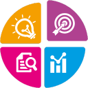 ريادة الاعمال