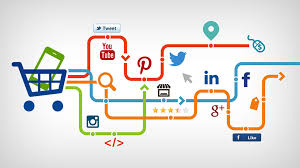 التجارة الالكترونية